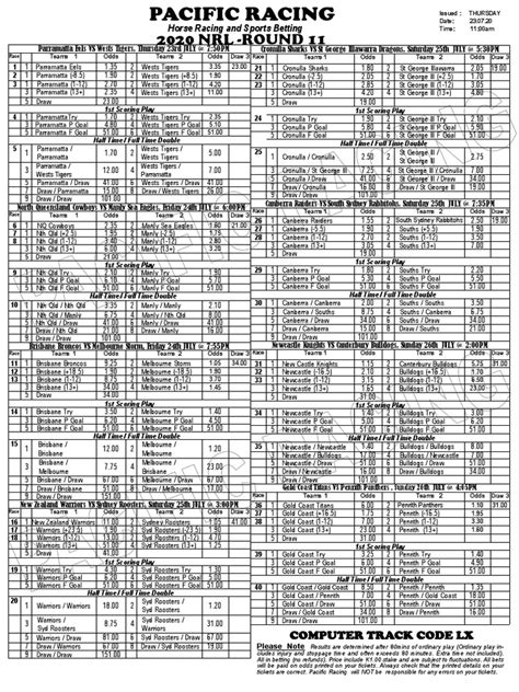Pacific Racing (Sports Betting, 2024) .